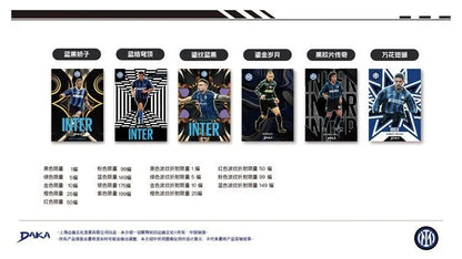 Daka 2024-2025 Football Trading Cards – Manchester City, Juventus, AC Milan, Inter Milan Official Box Gift