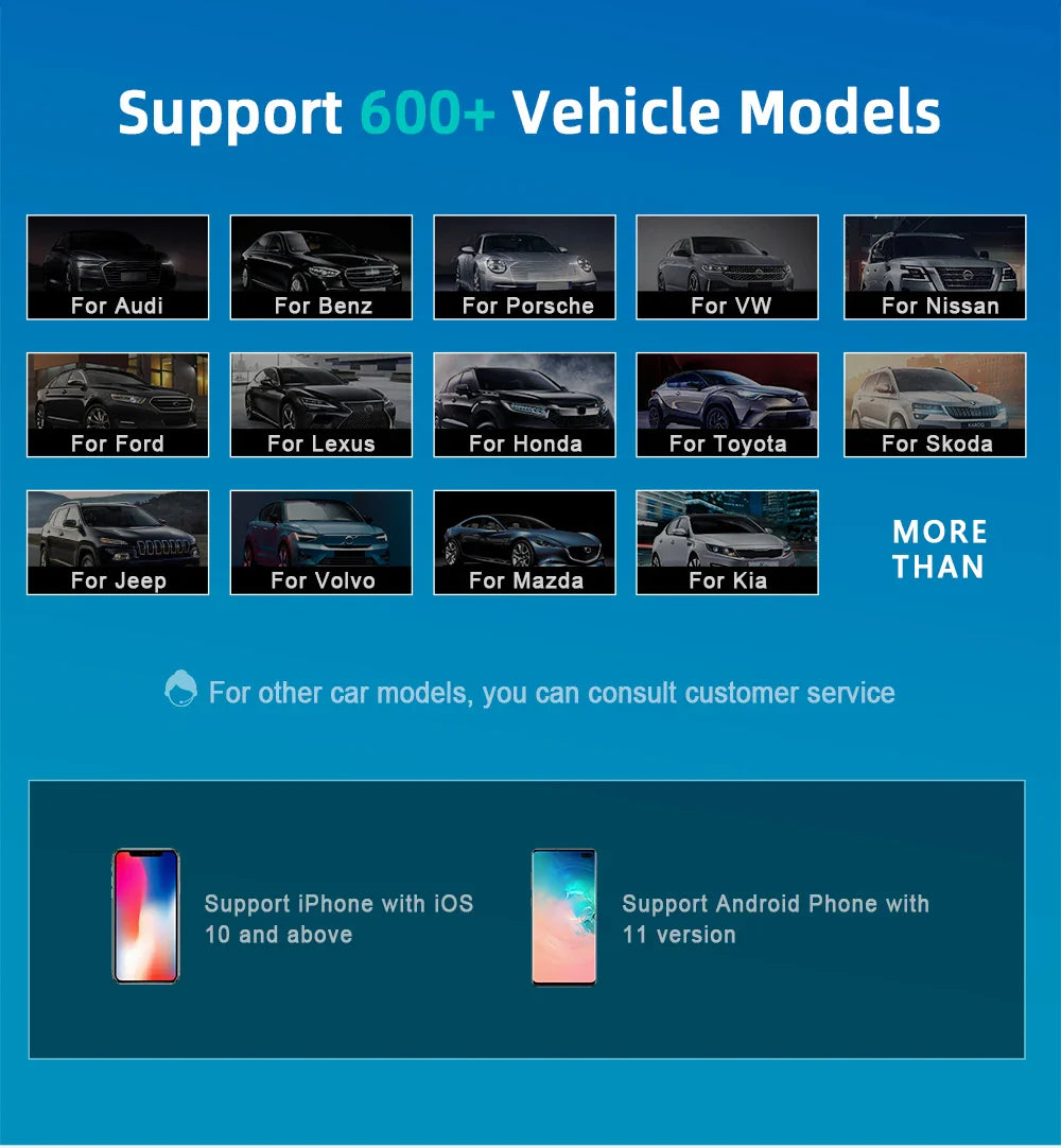 CarPlay TV Box Android 13 – Wireless Android Auto CarPlay Adapter Qualcomm 6225 8GB+128GB for Volvo, Benz, Audi, Kia, Hyundai, Mazda, VW