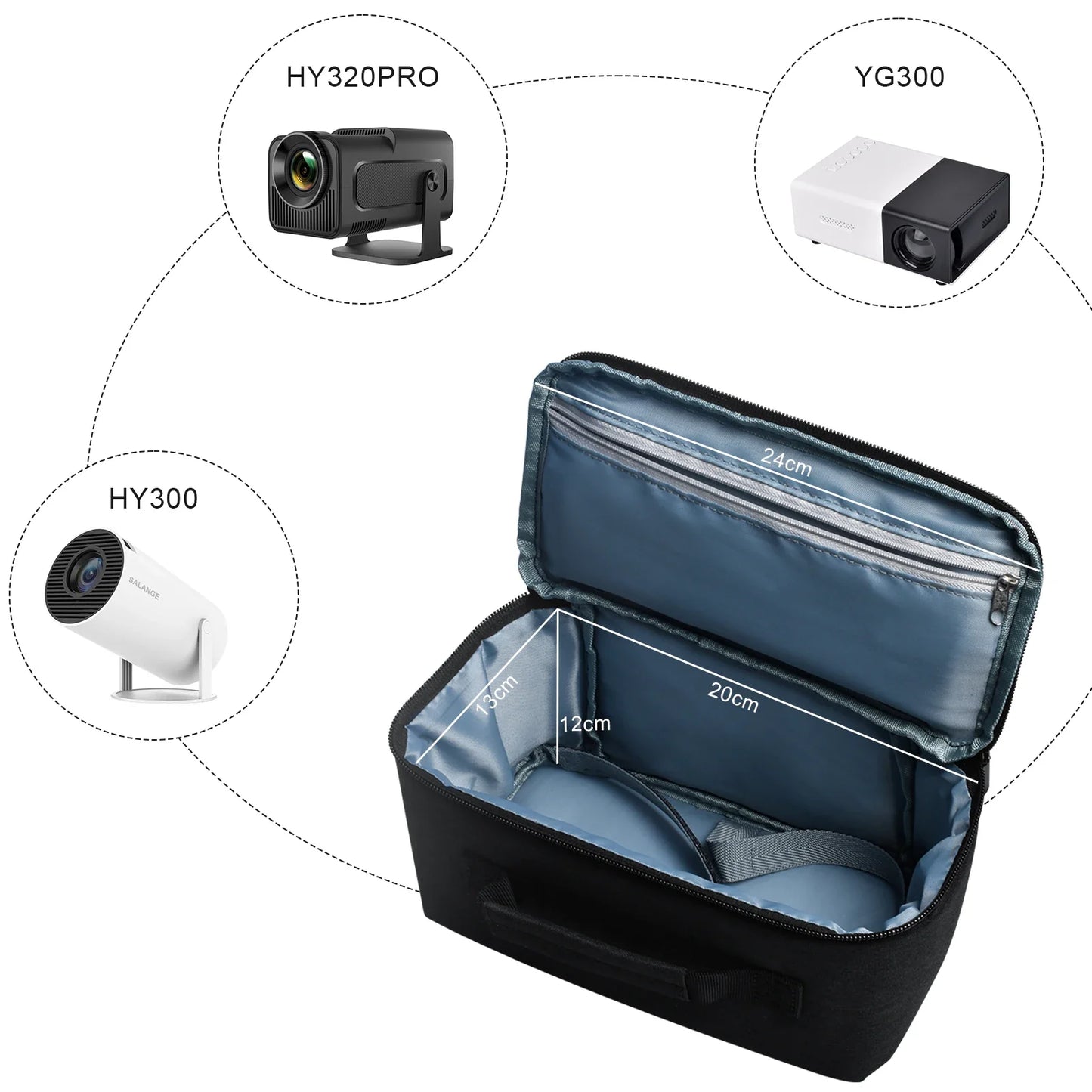 Salange Travel Storage Case – Protective Carrying Bag for Magcubic HY300 & HY320 Projectors