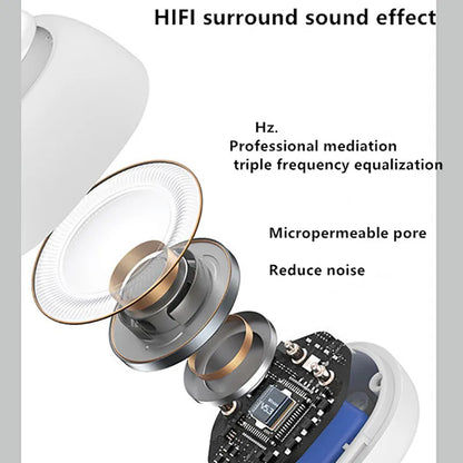 Wireless TWS Bluetooth 5.3 Earphones with Ear Clip and Microphone - Sports HiFi Stereo Headset for Xiaomi iPhone