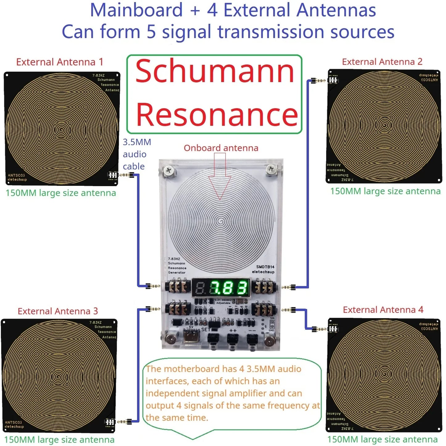 Schumann Resonance Generator - Earth Frequency Signal Booster with 14.3Hz to 33.8Hz Antenna Support