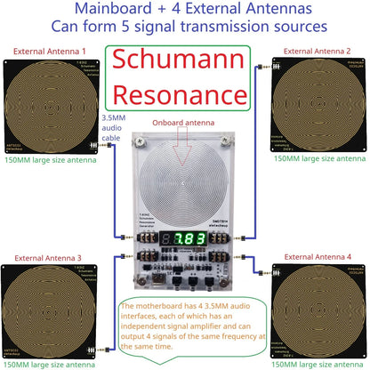 Schumann Resonance Generator - Earth Frequency Signal Booster with 14.3Hz to 33.8Hz Antenna Support
