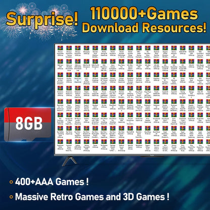 Retrobat Game Card — 3,170 Games for ROG Ally, LEGION GO, AYANEO, OneXPlayer, Steam Deck & Windows PC, Includes N64 Titles