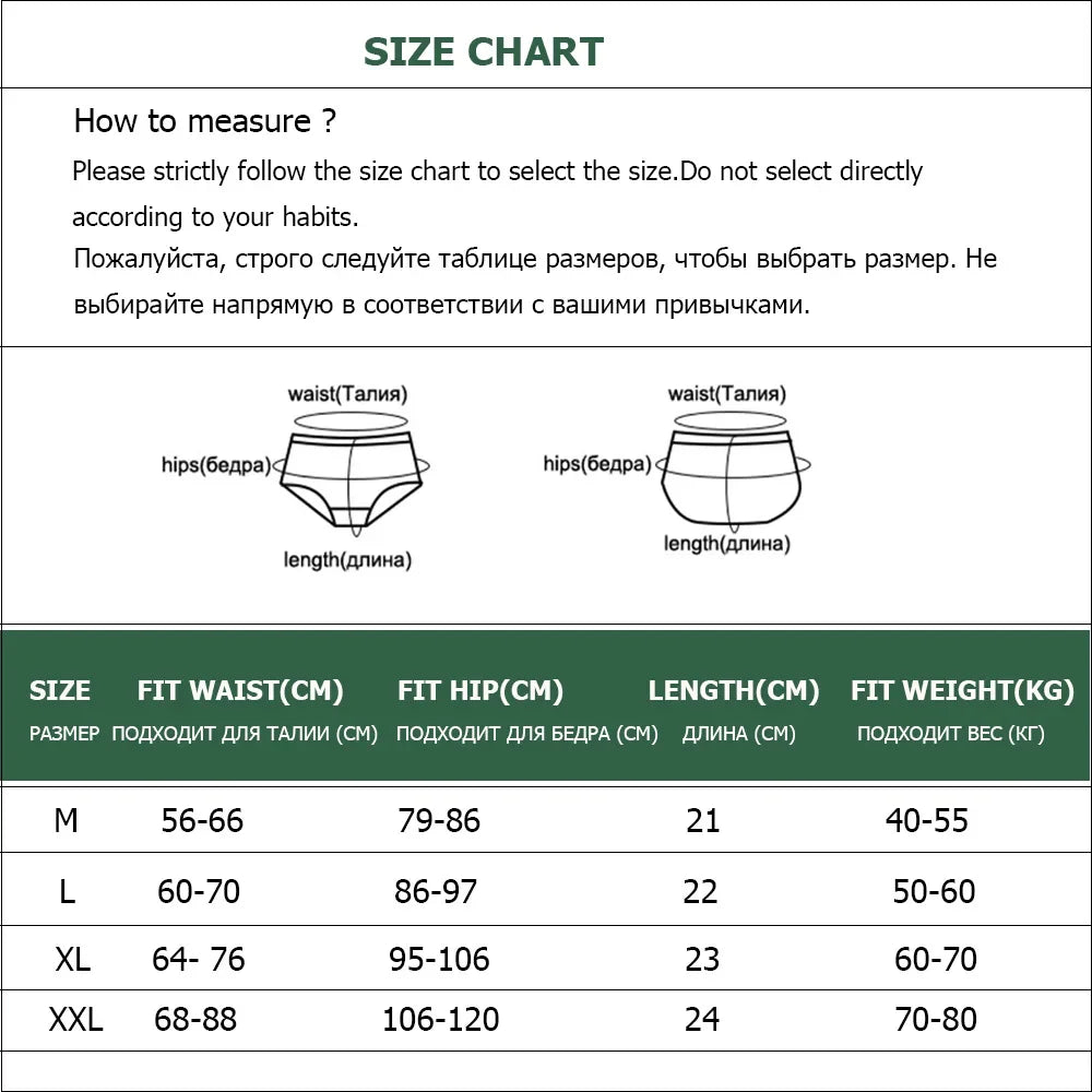 5-Pack Women’s Low Rise Lace Panties — Sexy Cotton Lingerie Briefs