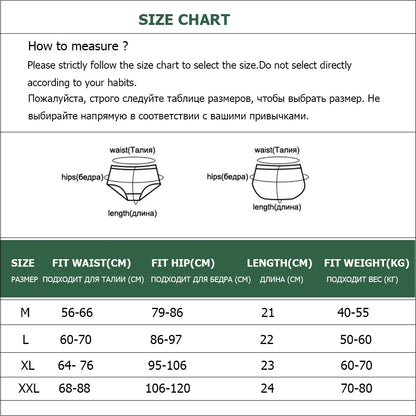 5-Pack Women’s Low Rise Lace Panties — Sexy Cotton Lingerie Briefs