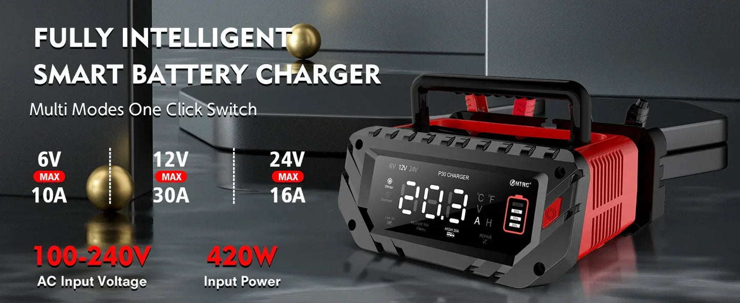12V/30A & 24V/16A Smart Car Battery Charger — 6V/10A Motorcycle Battery Repair for AGM, GEL, Lithium & LiFePO4 Batteries