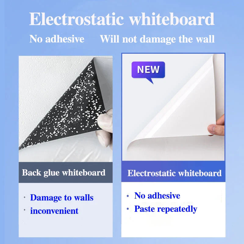 45CM Reusable Whiteboard – Static Adhesive Dry-Erase Board, Easy to Apply & Remove Without Wall Damage