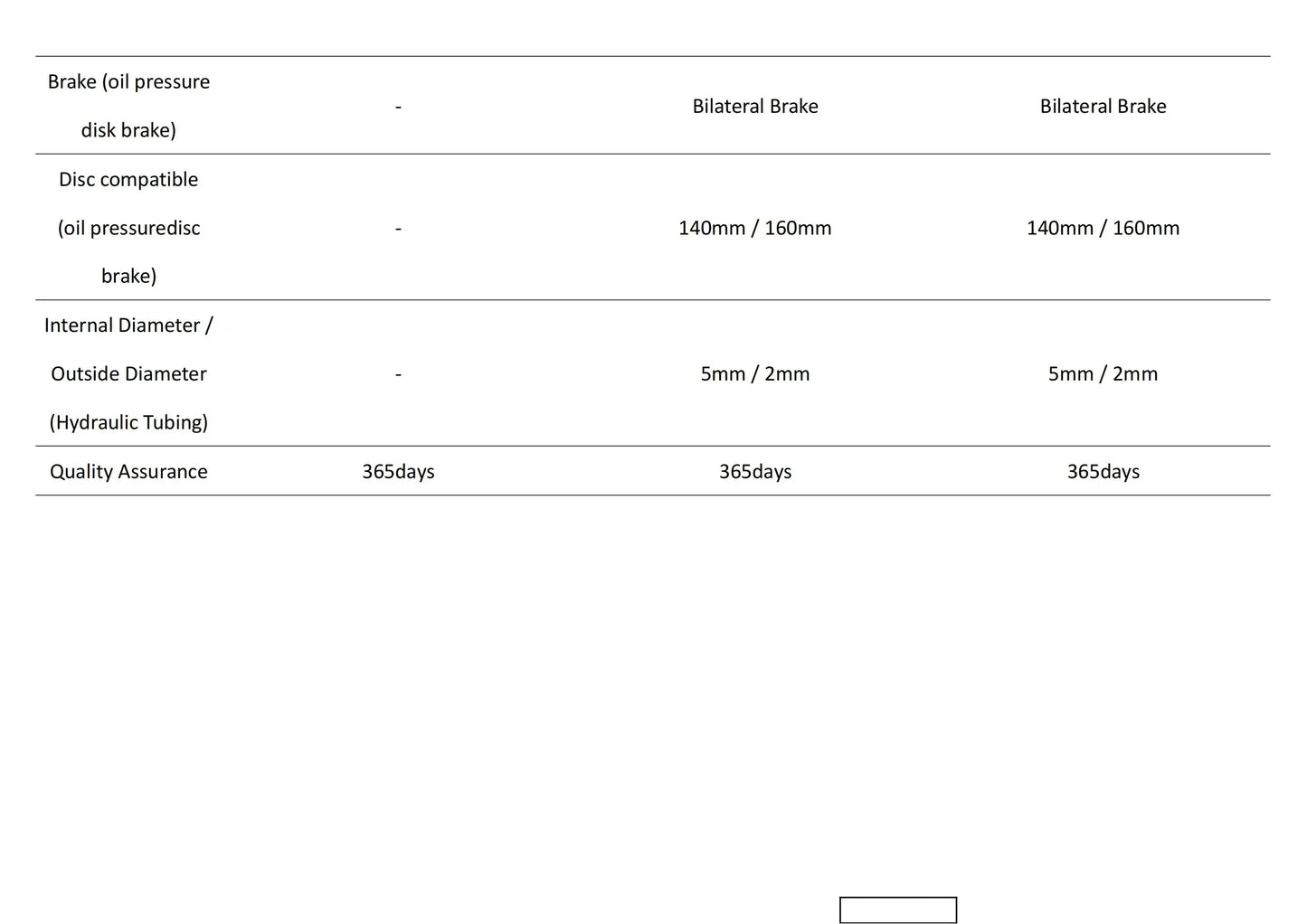 WHEELTOP EDS TX Wireless Electronic Road Bike Groupset — Carbon, Rim & Disc Brake Compatible, Shifters with Front & Rear Derailleur