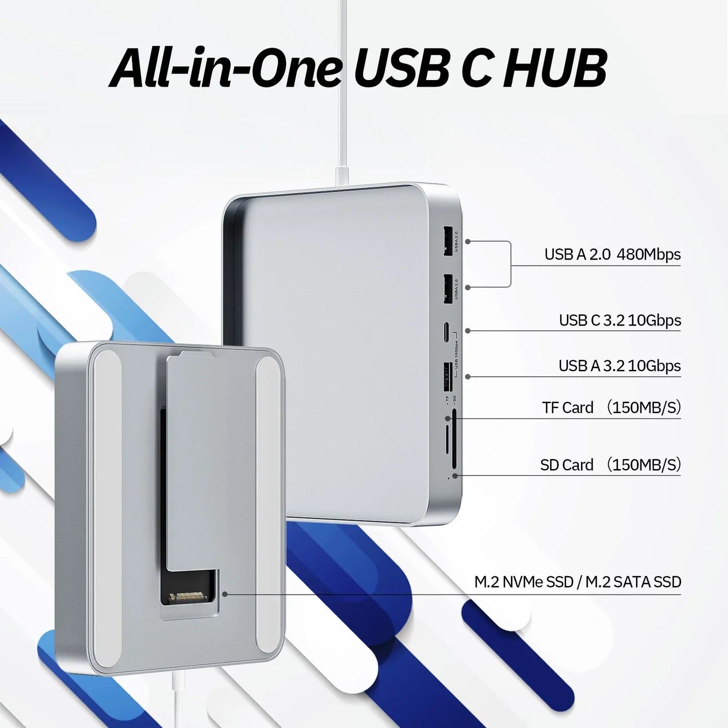 Minisopuru USB-C Hub for iMac 24-Inch 2021/2023/2024 — Supports M.2 NVMe SSD, USB-C/A 10Gbps, SD/TF Card Reader Accessories