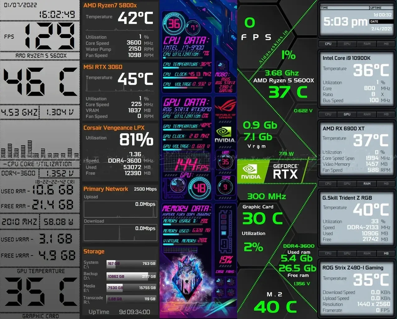 8.8 Inch Long Strip LCD Screen – 1920x480 HD-MI Driver Board Secondary Monitor for CPU, GPU, SSD Information with AIDA64 Sub Display