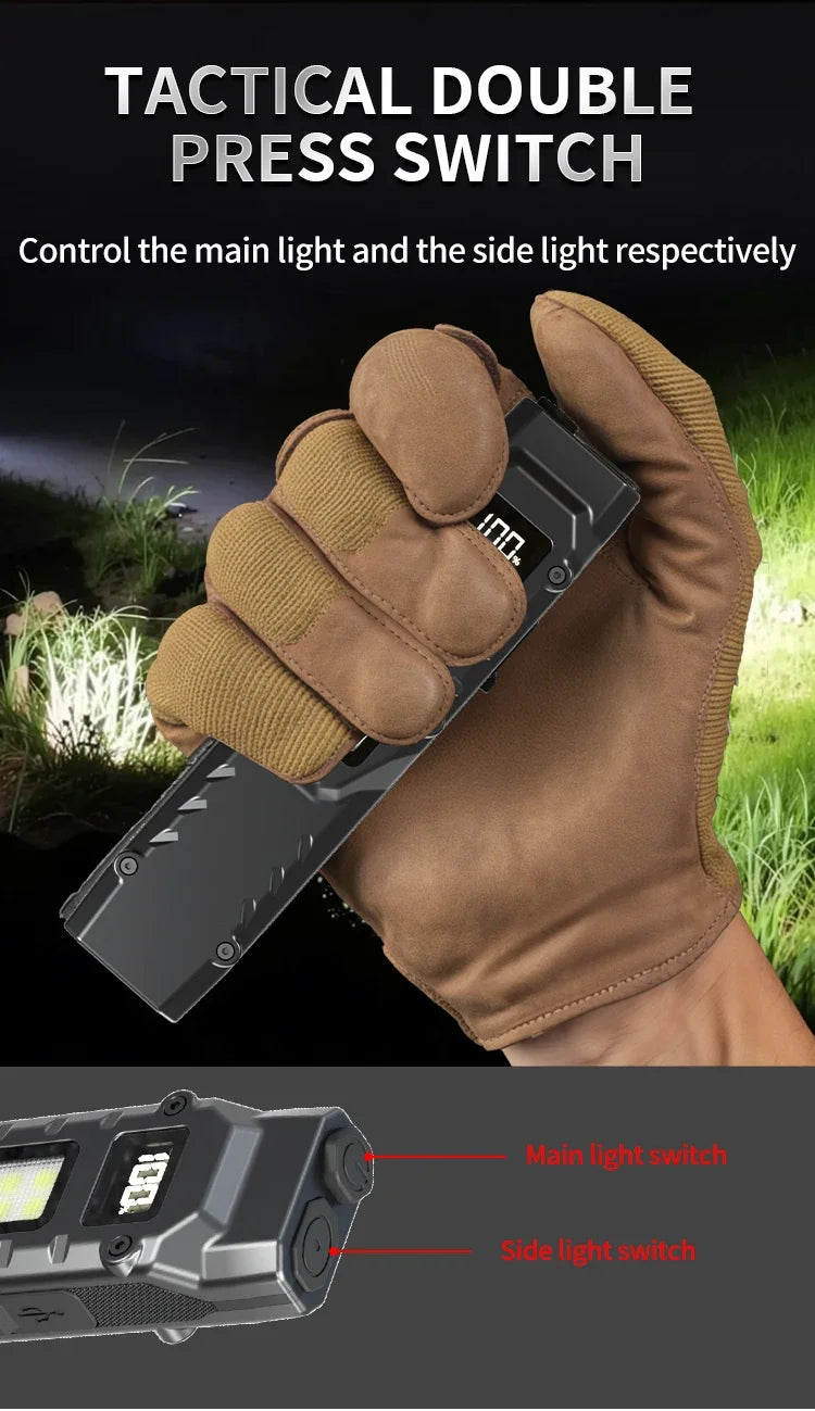 Tactical Triple-Light LED Flashlight – Ultra-Thin Aluminum Alloy EDC Rechargeable COB Work Light