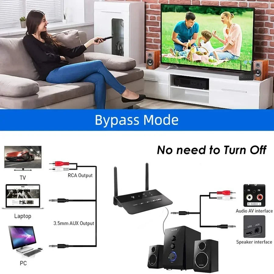 80M Bluetooth 5.0 Transmitter & Receiver | aptX HD/LL Low Latency, 3.5mm AUX, RCA Wireless Audio Adapter for PC, TV & Headphones