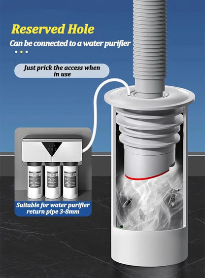 Silicone Bathroom & Kitchen Sink Seal Ring – Anti-Odor, Leak-Proof Floor Drain & Washing Machine Pipe Connector