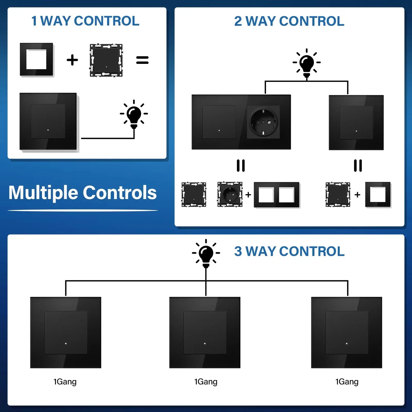 BSEED Zigbee Smart Wall Switch Parts – EU Power Outlet & Glass Frame DIY Combo