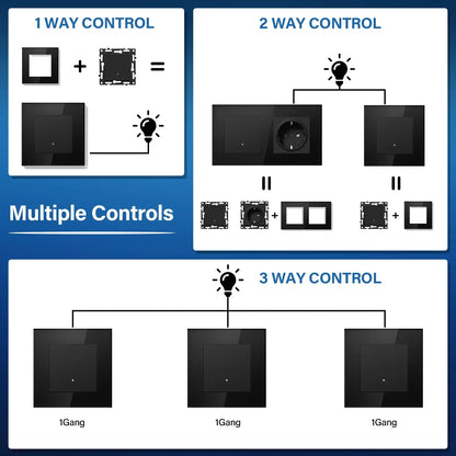 BSEED Zigbee Smart Wall Switch Parts – EU Power Outlet & Glass Frame DIY Combo
