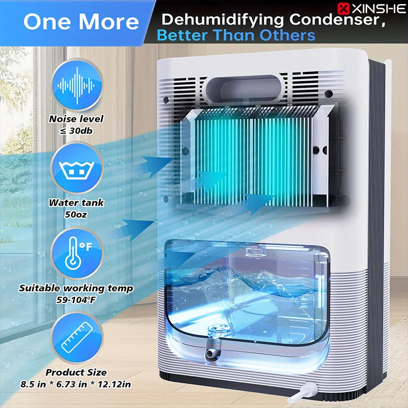 Dehumidifier – 1.2L Large Tank, Covers Up to 80m², Suitable for Home, Bedroom, Office & Kitchen, EU/US Plug
