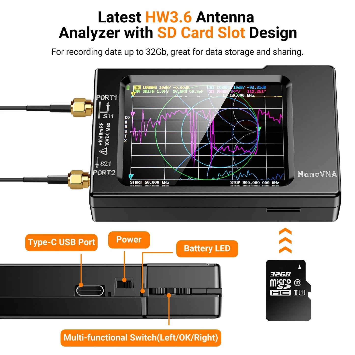 NanoVNA-H4 Spectrum Analyzer – 2.8/4" Vector Network Antenna Analyzer, 10KHz-1.5GHz, MF, HF, VHF, UHF Tuner