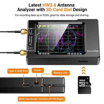 NanoVNA-H4 Spectrum Analyzer – 2.8/4" Vector Network Antenna Analyzer, 10KHz-1.5GHz, MF, HF, VHF, UHF Tuner
