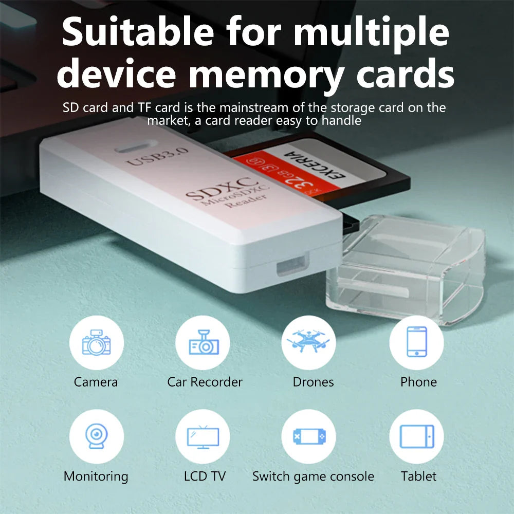 2 in 1 USB 3.0 Card Reader: High Speed Micro SD Card Reader Adapter - TF Memory Card for PC Laptop Accessories