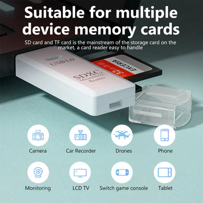 2 in 1 USB 3.0 Card Reader: High Speed Micro SD Card Reader Adapter - TF Memory Card for PC Laptop Accessories