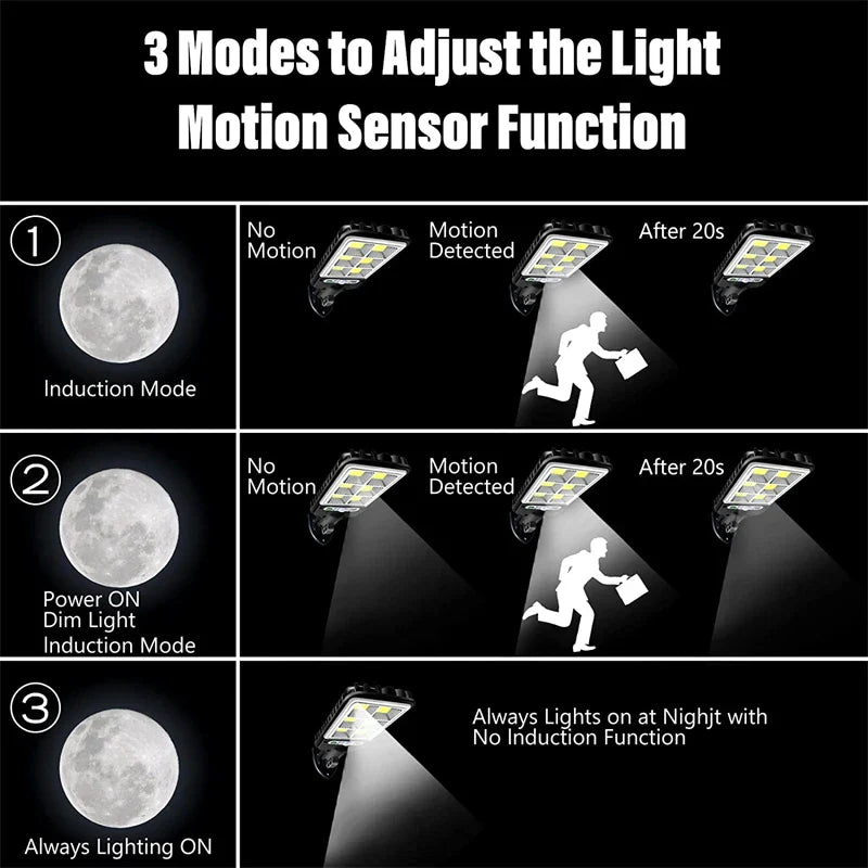 1~4pcs Solar Lights Outdoor: 3 Mode Waterproof Motion Sensor Security Lighting LED Wall Street Lamp for Garden - 108/117COB