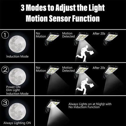 1~4pcs Solar Lights Outdoor: 3 Mode Waterproof Motion Sensor Security Lighting LED Wall Street Lamp for Garden - 108/117COB