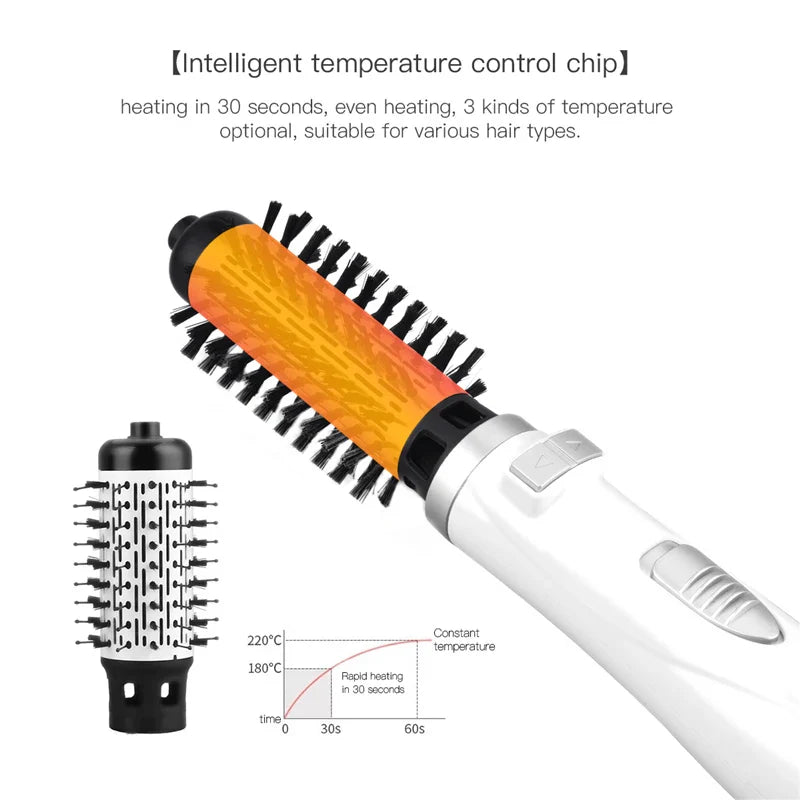 Negative Ionic 3-in-1 Hair Dryer Brush – Hot Air Straightening Comb & Curling Iron Multifunctional Styling Tool