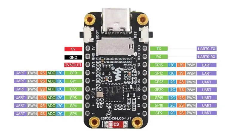 Waveshare ESP32-C6 Development Board – 1.47-inch Display, 172×320, WiFi 6 & Bluetooth, Type-C Interface