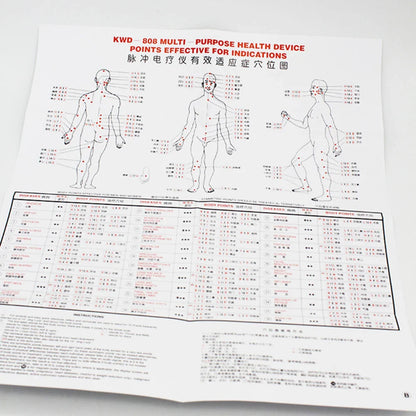 Electric Acupuncture Stimulator Machine — 6-Channel Digital Electro Therapy Massager with Patch Care Kit