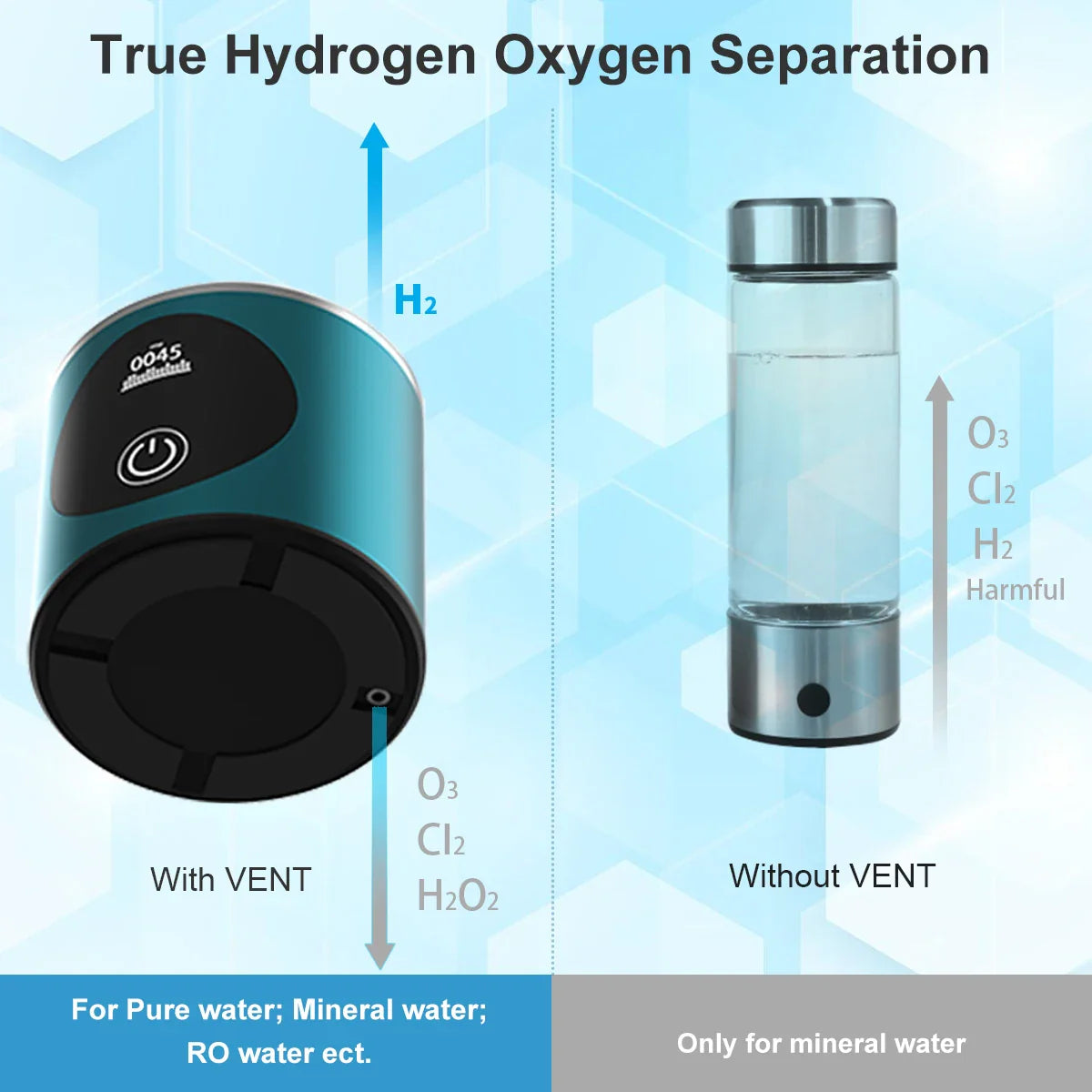 ALTHY Hydrogen Water Generator Bottle - DuPont SPE+PEM Dual Chamber Ionizer Cup with H2 Inhalation Device, PPB & Time Display