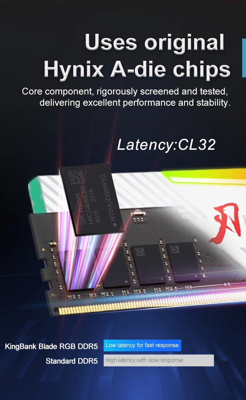KingBank DDR5 RGB White Memory – 16GBx2/32GB 6800MHz Hynix A-Die UDIMM Dual Channel for Desktop PC
