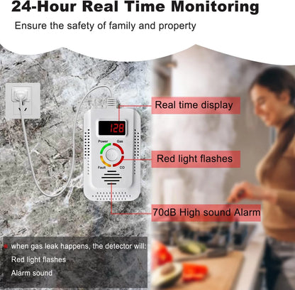Natural Gas and Carbon Monoxide Detector - Combustible Gas Leak Monitor for CO, LPG, Methane, Kitchen Safety