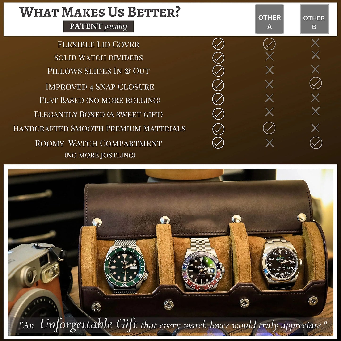 6-Slot Watch Travel Case – PU Leather Organizer Roll for Men & Women, Watch Display Storage Case