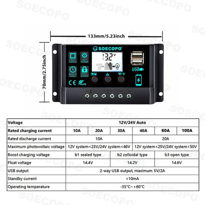 6000W Solar Power System Complete Kit – 12V to 110V/220V Off-Grid Setup with 100A Controller, 300W Panel & Inverter for Home & Camping Backup