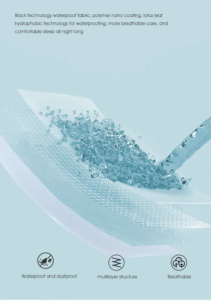 Waterproof Mattress Protector with Zipper - Soft, Breathable & Noiseless Cover for Single, Double, Queen, or King Size Bed