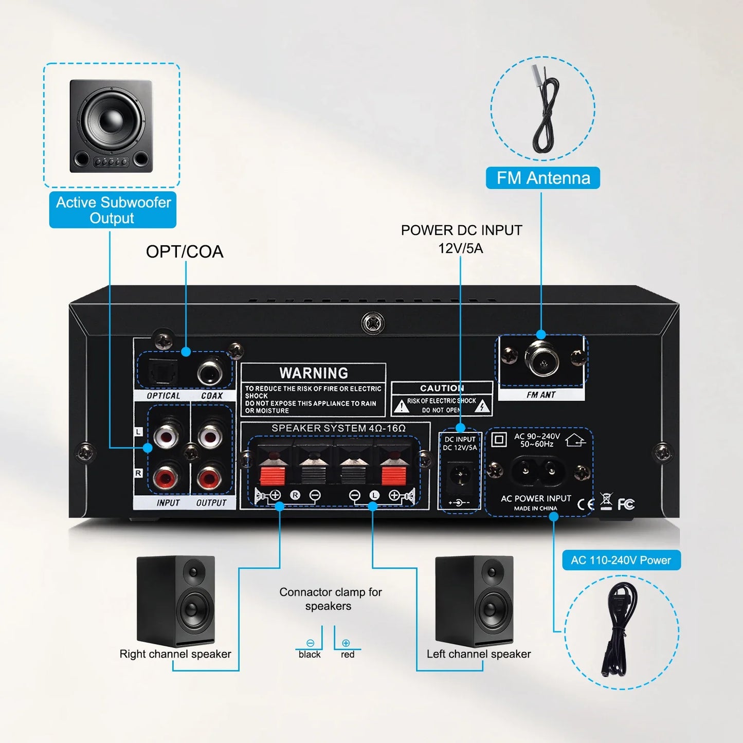 Woopker AK Series Digital Bluetooth Amplifier – 2 Channel HiFi Audio Amp with FM & USB for Home, Car & Karaoke