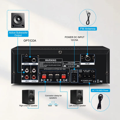 Woopker AK Series Digital Bluetooth Amplifier – 2 Channel HiFi Audio Amp with FM & USB for Home, Car & Karaoke