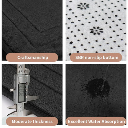 Non-Slip Bathroom Mat - Soft, Comfortable Absorbent Floor Carpet, Machine Washable & Quick-Dry Shower Room Doormat