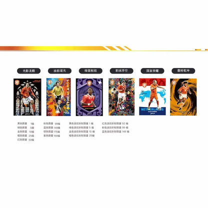 Daka 2024-2025 Football Trading Cards – Manchester City, Juventus, AC Milan, Inter Milan Official Box Gift