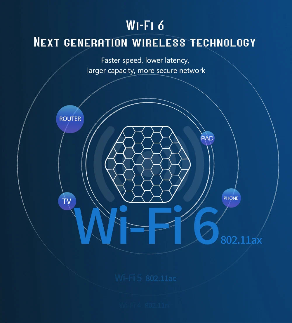 Global Smart TV Box – WIFI6, Bluetooth 5, Allwinner H618, 32GB/64GB, T95ZPLUS 4K HDR10 Media Streamer, Multi-Language Support