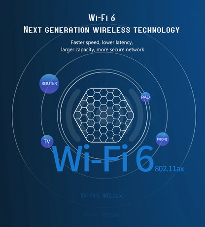 Global Smart TV Box – WIFI6, Bluetooth 5, Allwinner H618, 32GB/64GB, T95ZPLUS 4K HDR10 Media Streamer, Multi-Language Support