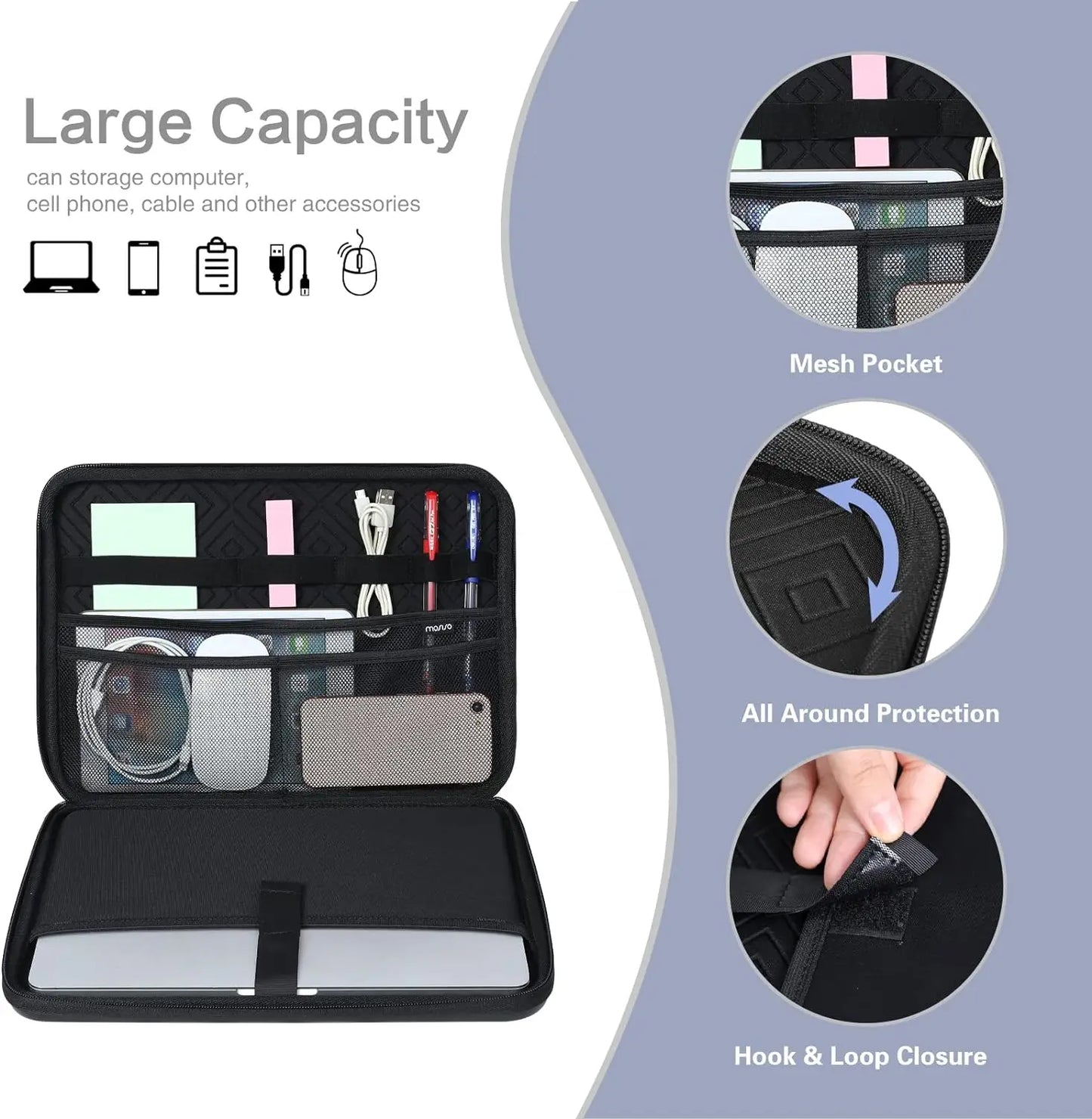 Waterproof Laptop Case for 2023-2024 MacBook Air and Pro - 13.3-16 Inch M1, M2, M3 Notebook Shoulder Briefcase Sleeve Bag