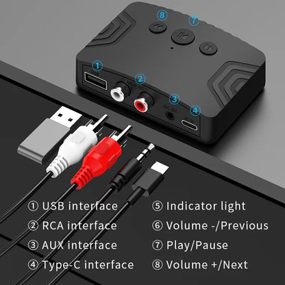 Bluetooth 5.3 Audio Receiver – 3.5mm AUX, RCA & USB Wireless Music Adapter for Car & Speaker