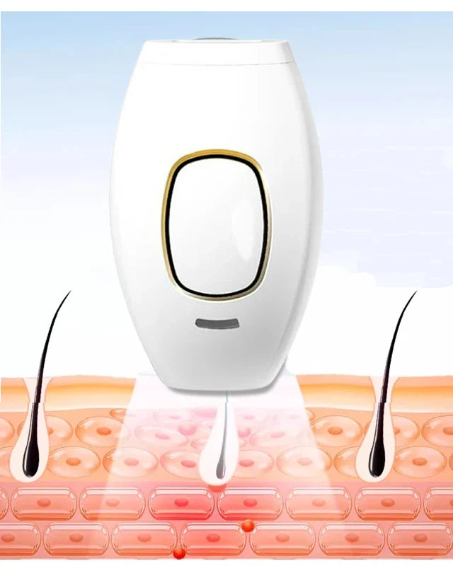 IPL Laser Hair Removal Device – 999,999 Flashes Painless Epilator for Women, Permanent At-Home Bikini & Body Hair Removal