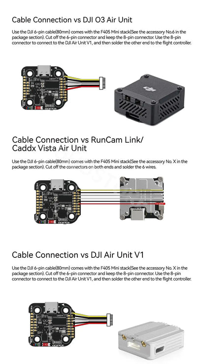 SpeedyBee F405 Mini 20x20 Stack — BLS 35A Flight Controller + BLS 35A Mini V2 4-in-1 ESC for FPV Racing Drones