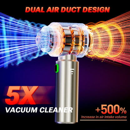 SZUK C012MAX Car Vacuum Cleaner – Strong Suction Wireless Portable Handheld Blower for Home and Car Cleaning