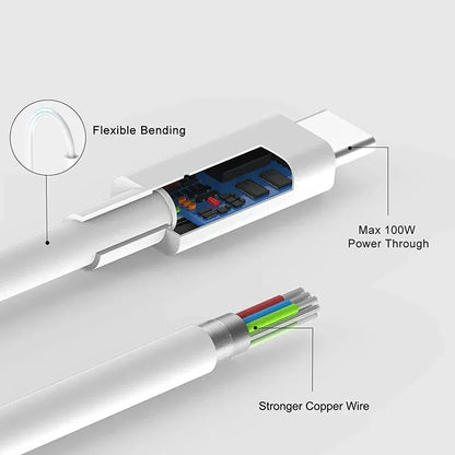 PD 60W USB-C to USB Type-C Fast Charge Data Cable – Compatible with iPhone 15, Huawei, Samsung, Xiaomi, 1M/2M/3M in Black & White
