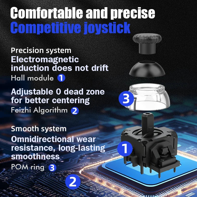CM-619 Wireless Game Controller — Dual Motor, Dazzling Light, Compatible with iOS, Android & PC
