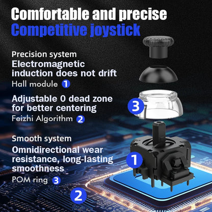 CM-619 Wireless Game Controller — Dual Motor, Dazzling Light, Compatible with iOS, Android & PC