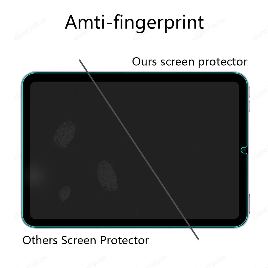Tempered Glass Screen Protector for iPad A16 9th/10th Gen, Pro 13 M4, Air 11 M2/M3/5/4/3/2, Mini 6/7
